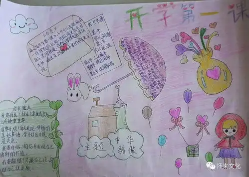 品味国学盛宴感受中华骄傲开学第一课沙城第六小学家校共享成果展