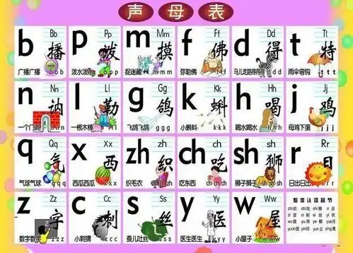 汉语拼音o,真正读音到底是啥人民日报99.8的人读错了