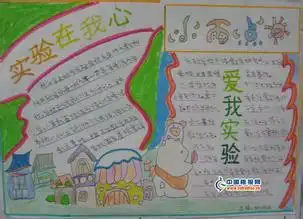 关于爱校内容的手抄报