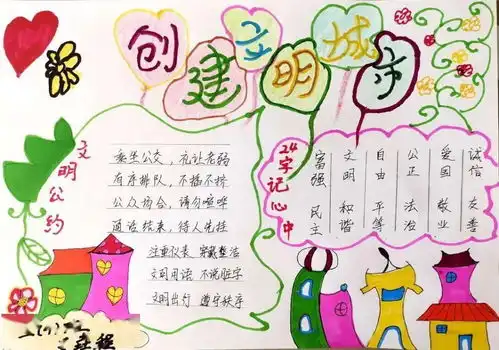 缤纷暑假晒出精彩2020年暑假德育实践活动之文明创城我践行