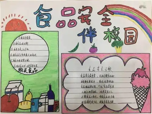 食品安全,人人有责海安一幼食品安全周活动