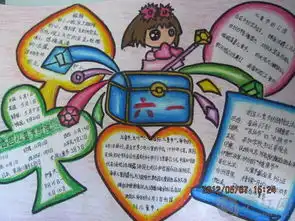 六一儿童节的手抄报内容里的图片