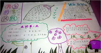 三年级下册题目我的快乐日记手抄报图片