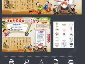 word孔子小报论语国学经典手抄报电子小报图片素材worddoc模板下载101.30mb其他大全读书手抄报