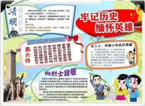 小学语文清明节诗句范文手抄报,快为孩子收藏
