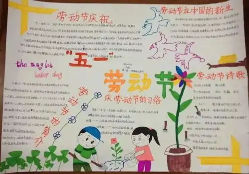 五一劳动节手抄报模板素材大全,快给孩子备上