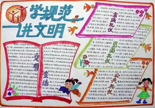 爸妈快收好这份史上最全手抄报作业模板,你一定用得上