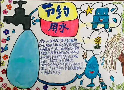 兰山花园小学开展节约水资源手抄报征集