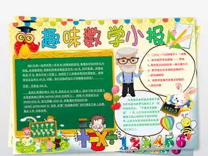 趣味数学乐园手抄报数学简单好看手抄小报图片素材数学手抄报大全worddoc模板下载54.64mb学科手抄报