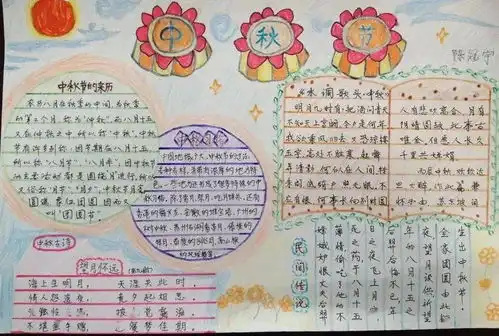 中秋节手抄报来了模板好句好段快给孩子收藏好