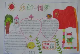 以我的中国梦为主题的手抄报,该画什么主题啊,具体些