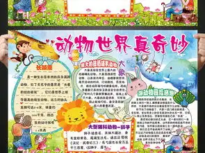 动物园小报大自然野生动物手抄报电子小报图片素材psd模板下载84.19mb爱护动植物手抄报大全环保手抄报