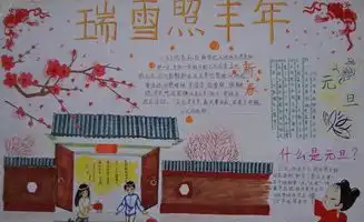 新年手抄报内容一段话