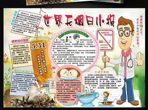 世界无烟日小报吸烟禁烟健康卫生手抄小报图片模板psd设计图下载卫生教育手抄报大全编号15188914