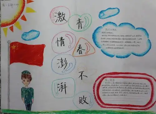 图说丨多彩军训青春留痕我校高一新生军训手抄报汇展