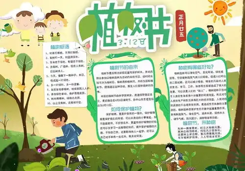 春天到了,关于植树节的手抄报图片内容大全,孩子一定用得到