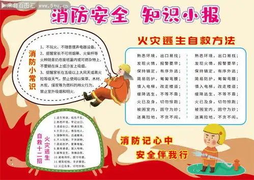 消防安全知识手抄报