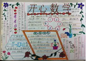 北京小学三年级数学手抄报内容