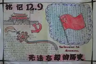 吉林电子信息职业技术学院关于举办一二九征文大赛的通知