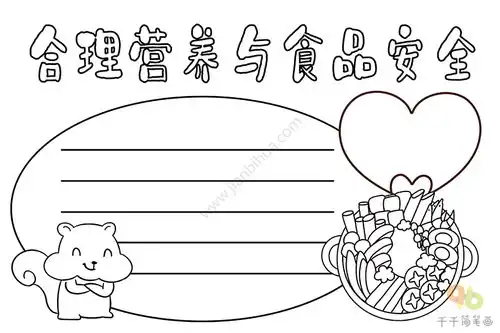 合理营养与食品安全手抄报