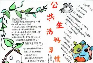 四年级公共生活好习惯手抄报图片大全内容