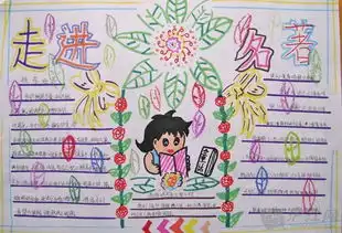 走近古典名著手抄报画多字少