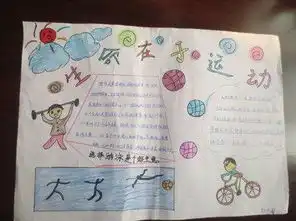 请问爱运动爱生活的手抄报怎么做
