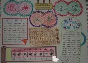 汉字的演变手抄报,必须是图片