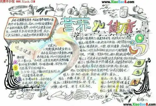 营养与健康手抄报,学霸来看一看巴要有照片呢