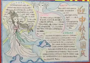 迎中秋庆国庆手抄报最好看的又简单图片