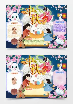 模板下载神话故事小报图片设计素材熊猫办公