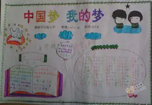 小学生中国梦我的梦手抄报内容