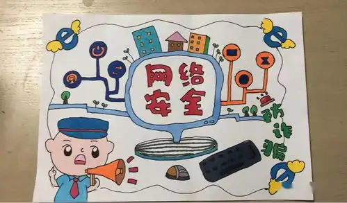2021小学生网络安全手抄报获奖作品,收藏备用哦