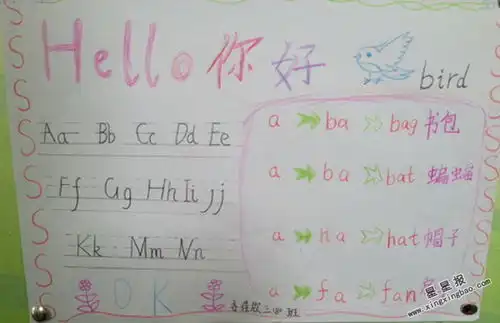 hello你好英语手抄报内容