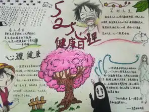 食品学院举办阳光心理快乐你我手抄报比赛