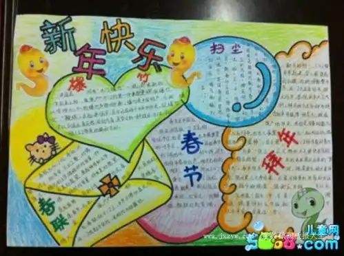 春节手抄报的春节手抄报的设计与制作