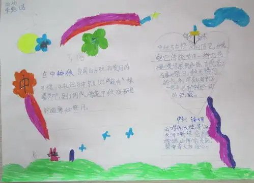 中秋节手抄报简单好看