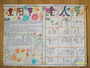 重阳节手抄报欣赏五