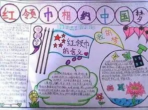 乌拉特前旗第三小学红领巾相约中国梦争当向上向善好少年主题活动