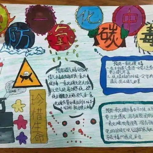 珍爱生命,预防一氧化碳中毒葛沟沙汀小学防一氧化碳中毒教育活动