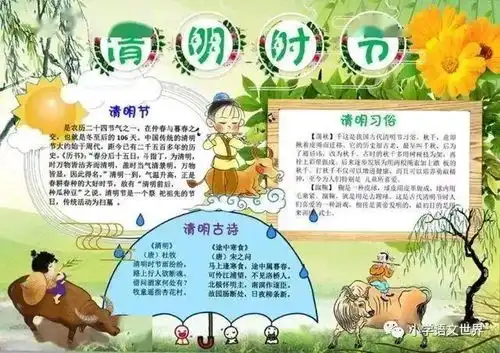 清明节手抄报精选素材大全