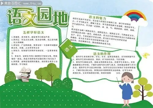 语文园地手抄报