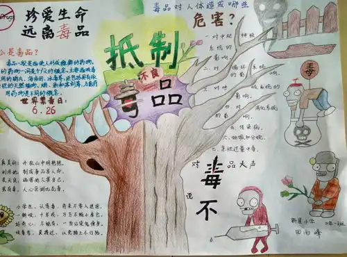 抵制不良毒品手抄报图片