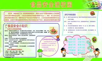 普及食品安全知识,提高校园安全防范意识