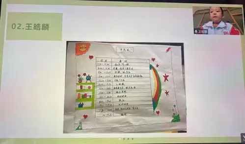 云端齐相聚习惯益终生礼贤镇第一中心小学开展线上主题班会
