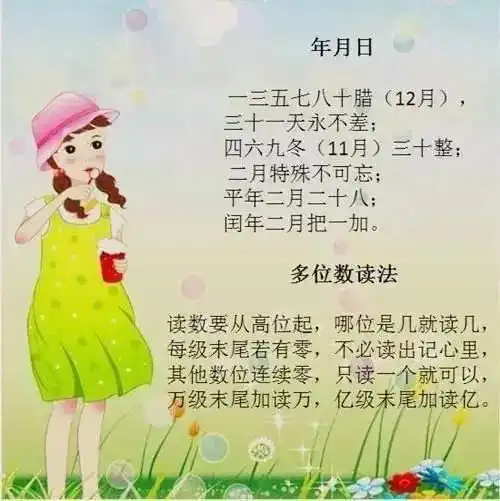 小学数学重点常识26条顺口溜运算口诀巧记巧算