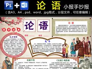 wordps论语小报孔子经典手抄报传统国学经典电子小报模板图片素材psd下载126.78mb传统国学手抄报大全读书手抄报