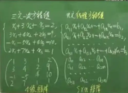 高等代数