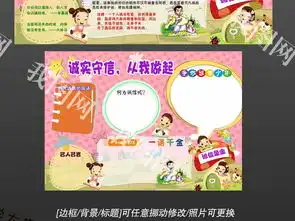 诚信小报读书文明礼仪道德教育手抄报素材图片psd模板下载90.78mb道德与法治手抄报大全学科手抄报