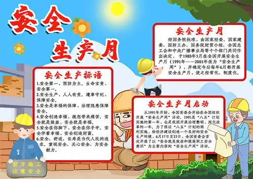 安全生产月宣传手抄报